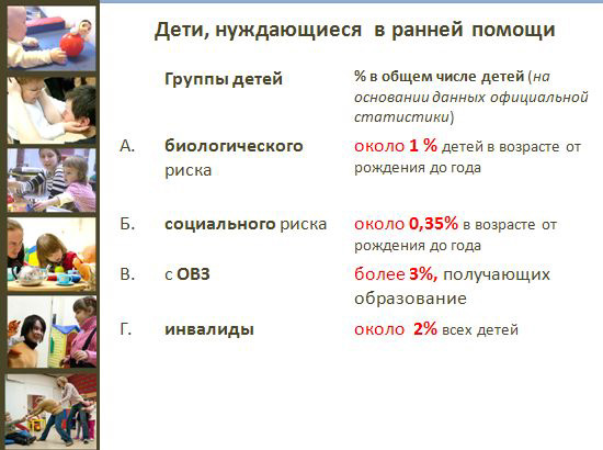 Служба помощи