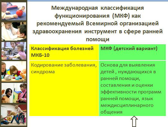 Служба помощи