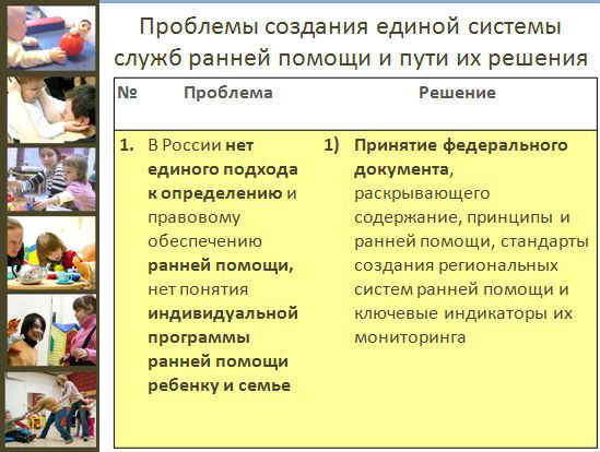 Служба помощи