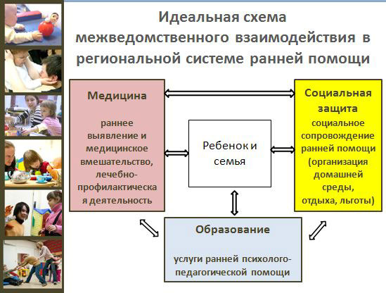 Служба помощи