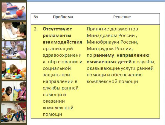 Служба помощи