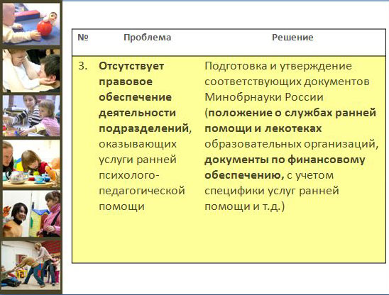 Служба помощи