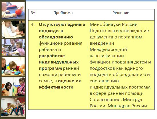 Служба помощи