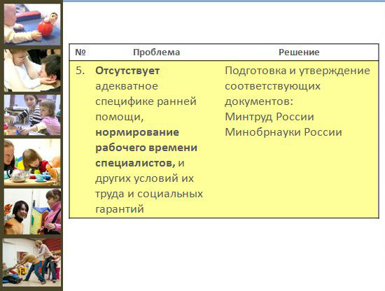 Служба помощи