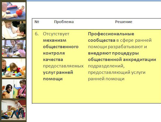 Служба помощи